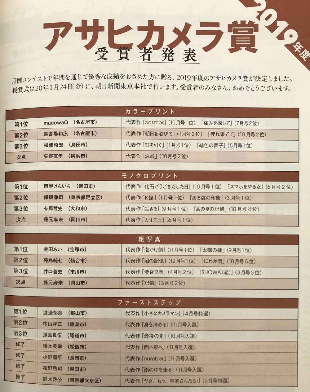 20191122asahi.jpg