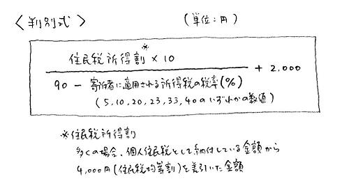 furusato02.jpg