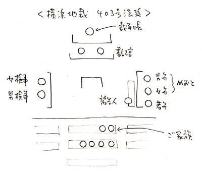 soreboku_hama01m.jpg